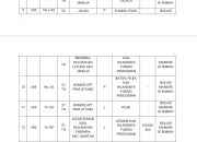 Pasien Positif Corona di Anambas Meroket, Satgas Minta Masyarakat Patuhi Prokes