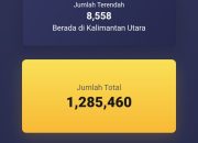 1 Juta Vaksin Hadiah Bhayangkara ke-75, Untuk Masyarakat Sehat Indonesia Maju