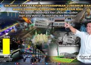 Catatan Penting Dua Tahun Kepemimpinan Ansar – Marlin