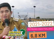 Peningkatan Infrastruktur Jalan di Bintan, Dalam 2 Tahun Capai 6,8 Km