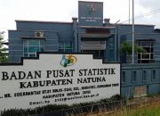 BPS Catat Angka Kemiskinan Natuna Turun pada 2023