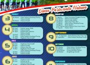 Disparekraf Natuna Luncurkan Kalender Event 2024