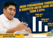 Bupati Bintan : Tingkat Pengangguran Terbuka Terus Alami Penurunan