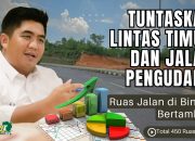 Tahun 2023, Bupati Bintan, Roby Kurniawan Tuntaskan Jalan Lintas Timur, Perlebar Jalan Pengudang