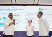 Pertumbuhan Ekonomi Batam Capai 6,89%, BP Batam Siap Sambut 2026