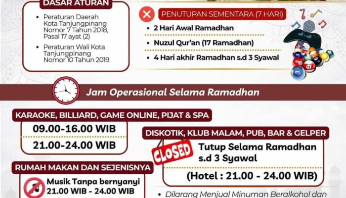 Pemko Tanjungpinang Atur Jam Operasional Usaha Selama Ramadan 1447 H