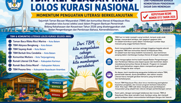 Delapan TBM Kepri Lolos Kurasi Nasional, Gerakan Literasi Kian Menguat