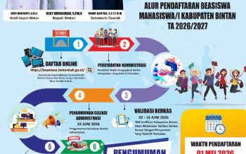 Hati-hati Salah Unggah Berkas, Pemkab Bintan Ingatkan Teliti Syarat Beasiswa