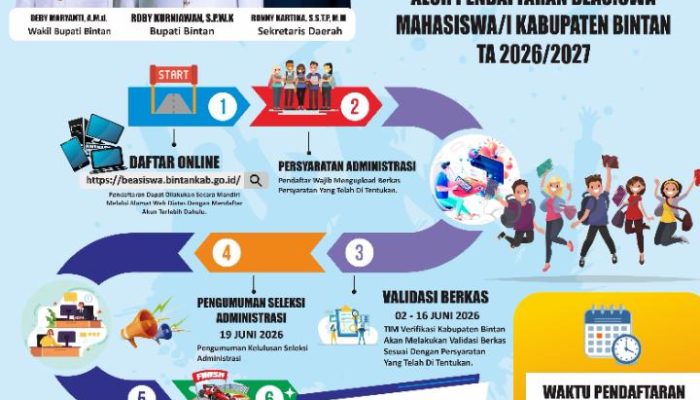 Hati-hati Salah Unggah Berkas, Pemkab Bintan Ingatkan Teliti Syarat Beasiswa