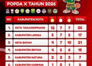 Bawa Pulang Semua Medali, Tanjungpinang Kokoh di Puncak POPDA X