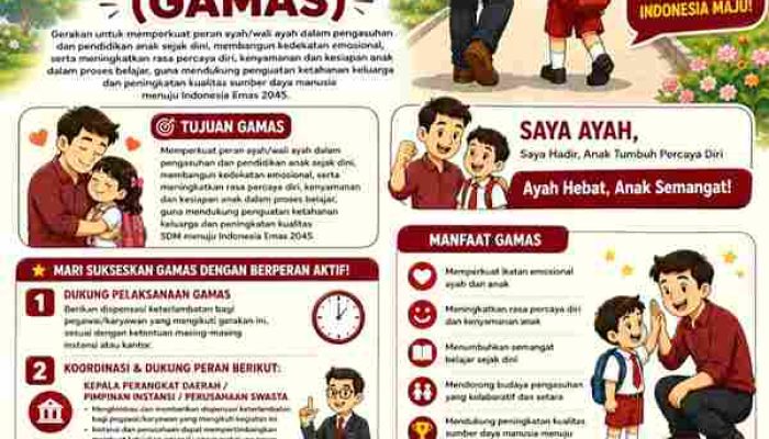 Dorong Peran Ayah, Pemko Tanjungpinang Luncurkan Gerakan GAMAS