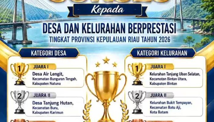 Bintan Raih Dua Penghargaan di Ajang Desa dan Kelurahan Berprestasi Tingkat Provinsi