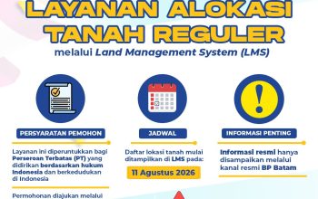 BP Batam Permudah Akses Alokasi Tanah Lewat Sistem Digital