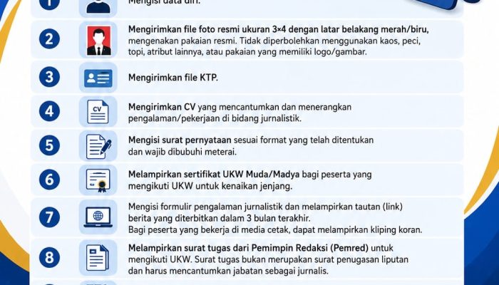PWI Kepri Matangkan UKW Akbar 2026 Gratis: Kuota 4 Kelas Sudah Terisi, Siap Tambah Kelompok Jika Animo Tinggi
